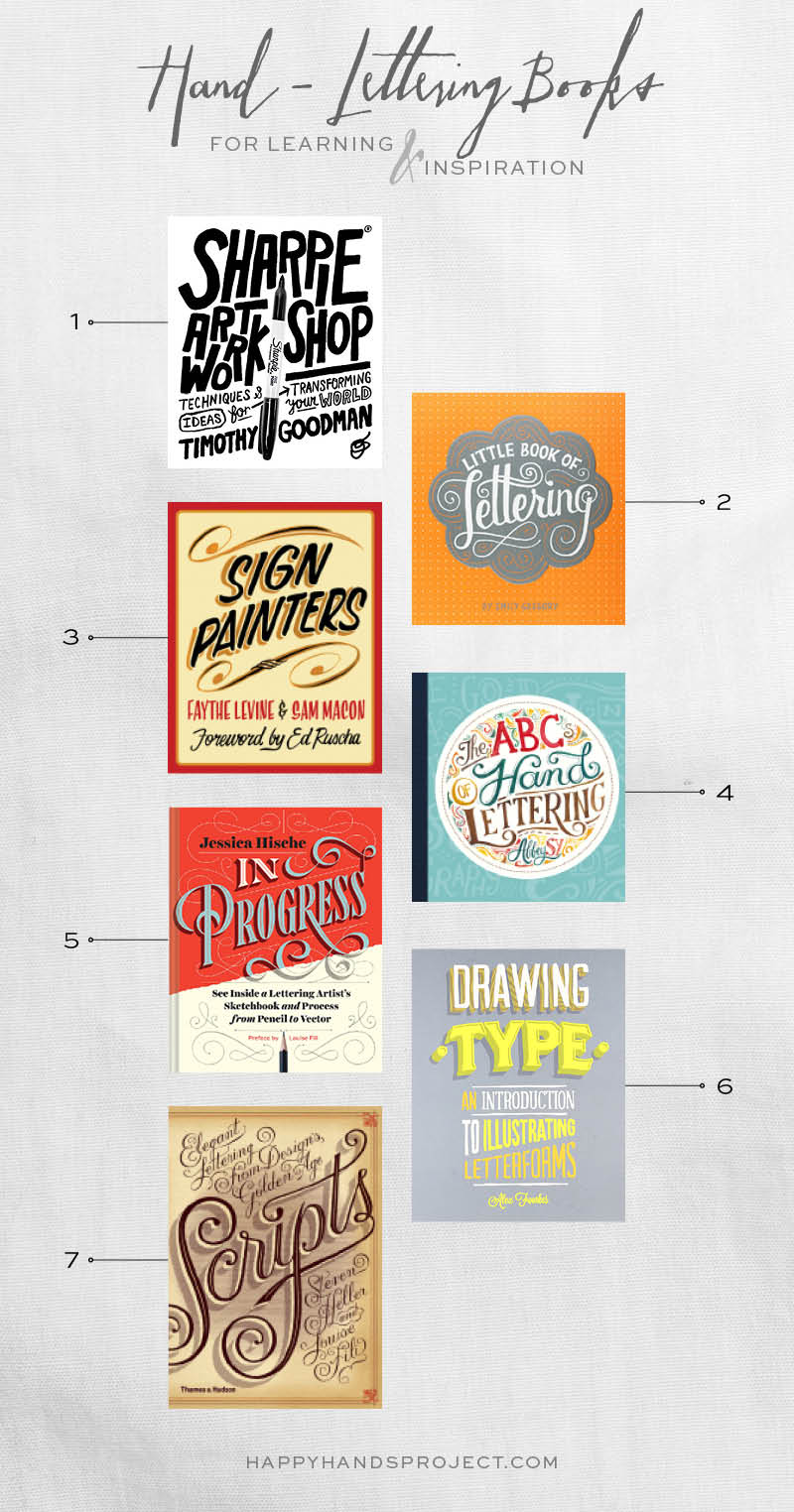 Lettering & calligraphy books: 15 of best to get inspire and learn