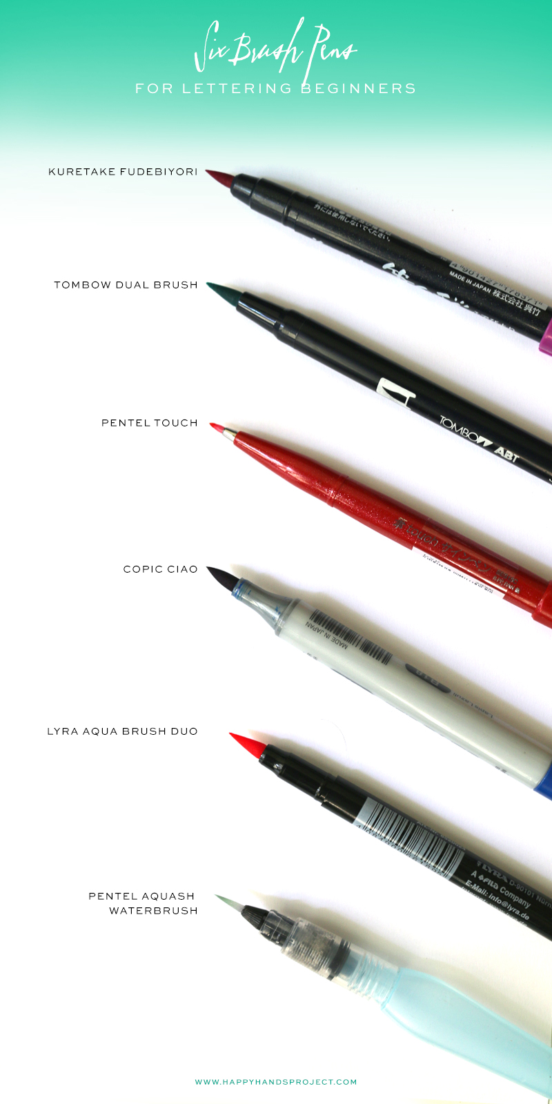 Brush Pens For Beginners via Happy Hands Project